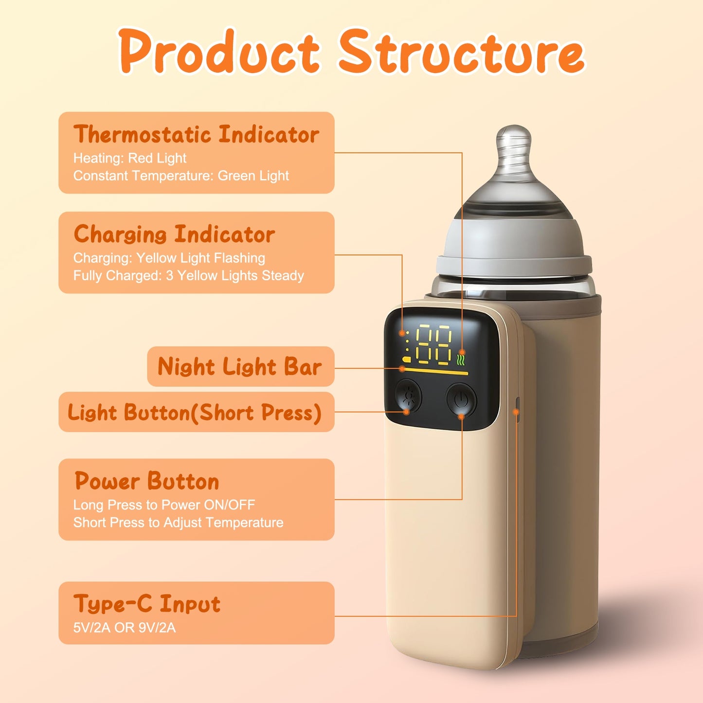 Portable Bottle Warmer