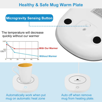 Electric Coffee Mug Warmer with Automatic Shut-Off